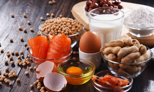 Food Intolerance Test